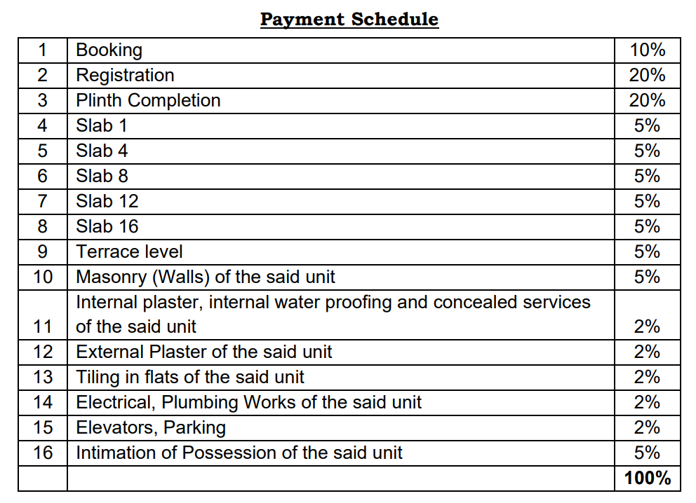 aspire Construction Linked Payment (CLP) Payment Plan