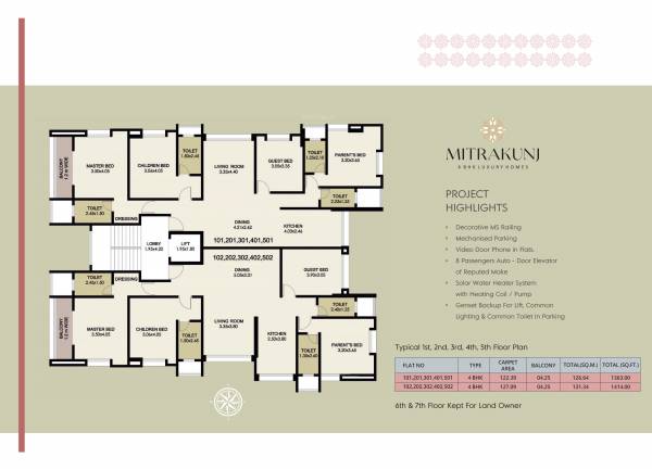  mitrakunj Mitrakunj Cluster Plan