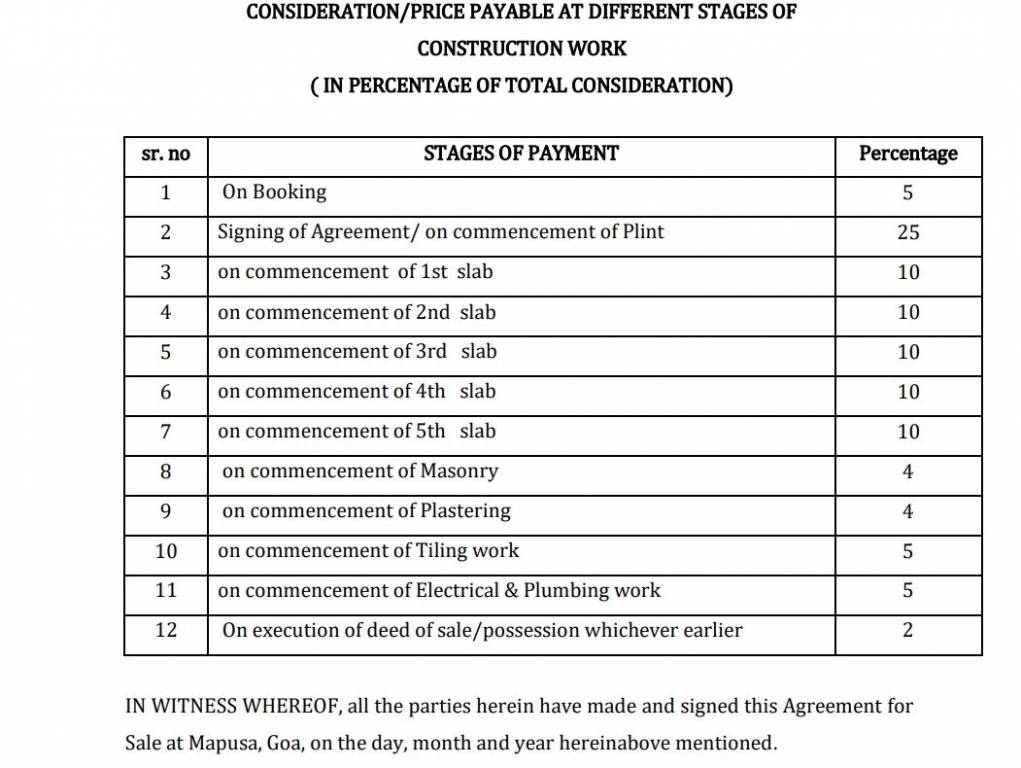 serenidade-cenica Construction Linked Payment (CLP) Payment Plan