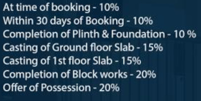 radhya-puram Construction Linked Payment (CLP) Payment Plan