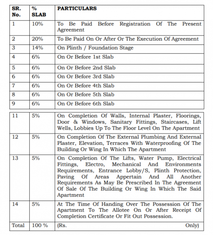 shreeram-complex Construction Linked Payment (CLP) Payment Plan