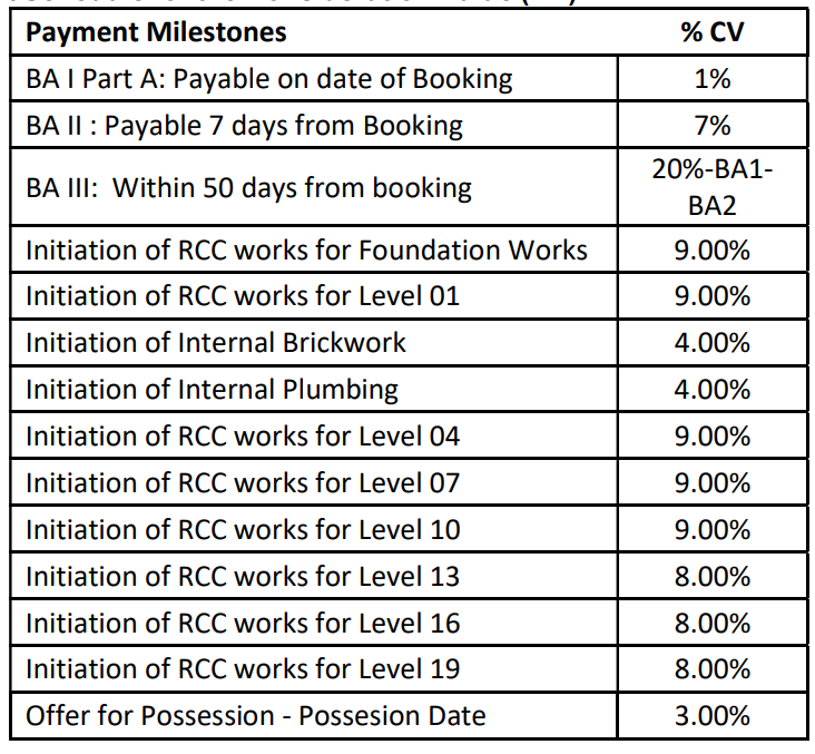 crown-kolshet-tower-2 Construction Linked Payment (CLP) Payment Plan