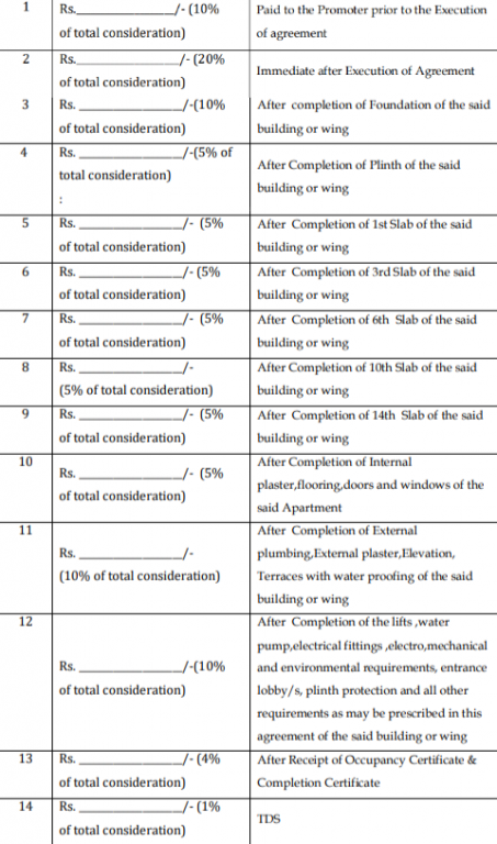 athena Construction Linked Payment (CLP) Payment Plan