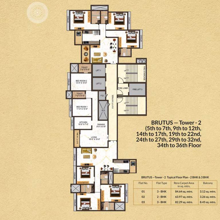  vedant palacia phase iv wing b brutus Wing B Cluster Plan for Typical Floor