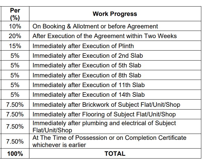 fusion-towers-phase-iii Construction Linked Payment (CLP) Payment Plan