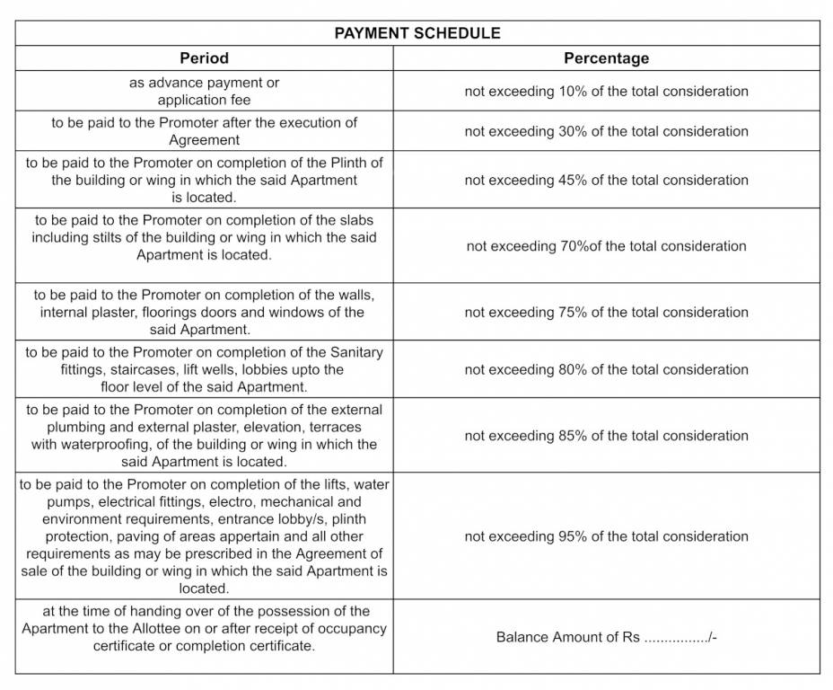 adhinathpuram Construction Linked Payment (CLP) Payment Plan
