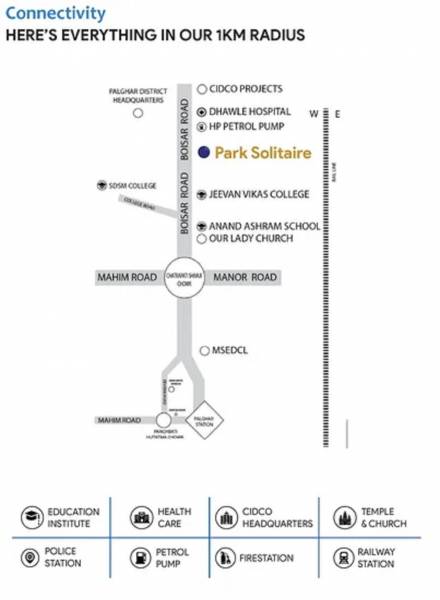  solitaire-park Location Plan