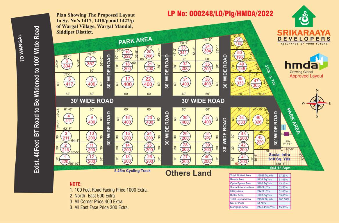  svs enclave Layout Plan