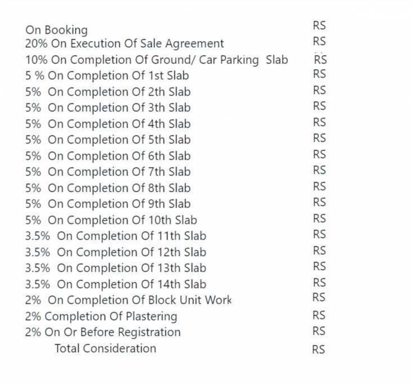 samyak Construction Linked Payment (CLP) Payment Plan