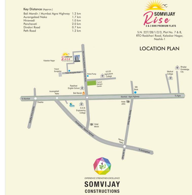  rise Location Plan