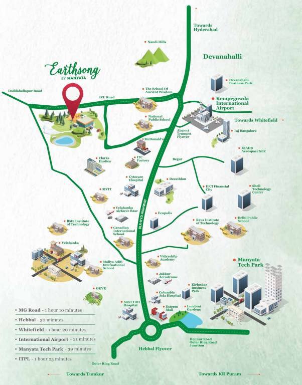 earthsong Location Plan