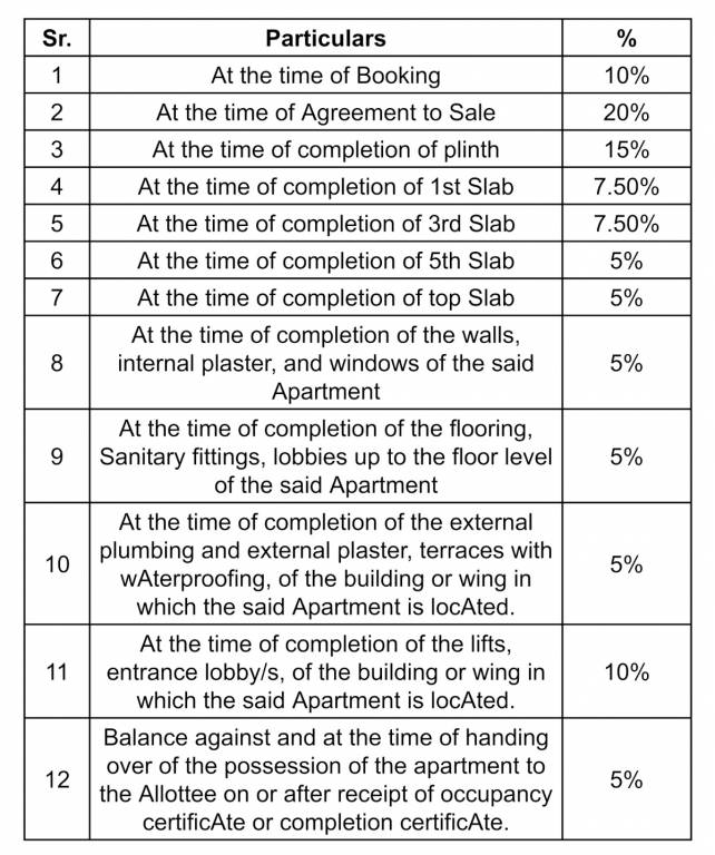 mirai-phase-1 Construction Linked Payment (CLP) Payment Plan