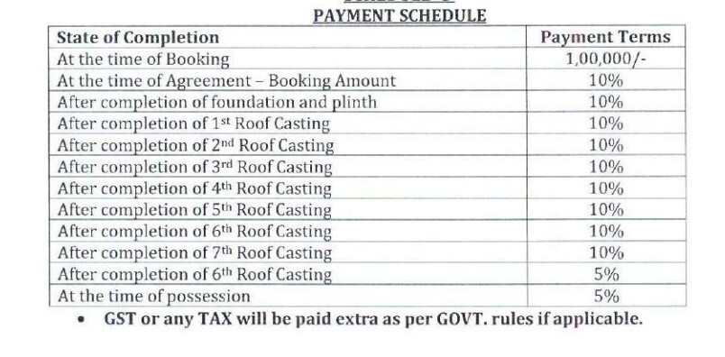 shree-baikunthya Construction Linked Payment (CLP) Payment Plan