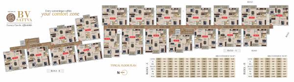  tharuns-bv-sattva Tharun Bv Sattva Cluster Plan