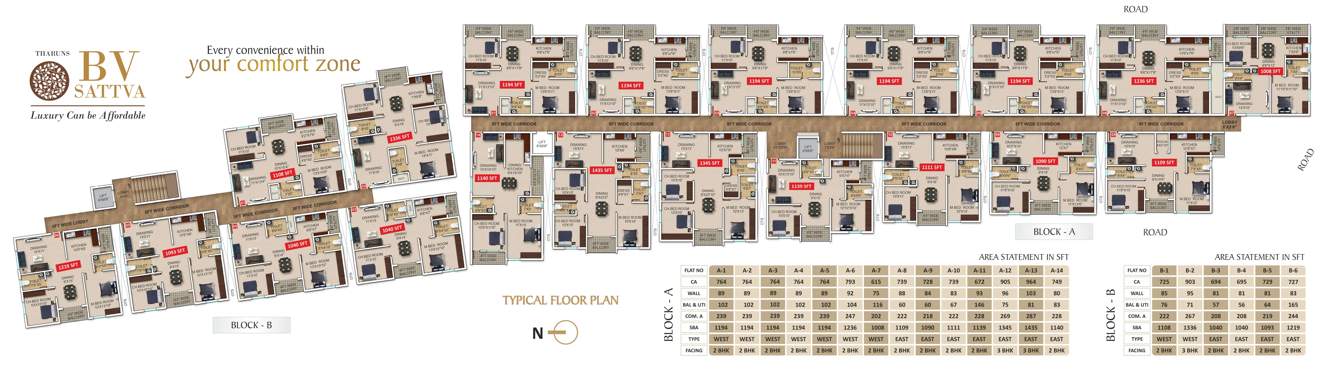  tharuns bv sattva Tharun Bv Sattva Cluster Plan