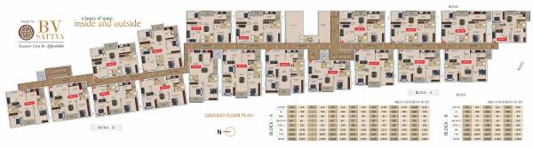  tharuns-bv-sattva Tharun Bv Sattva Cluster Plan