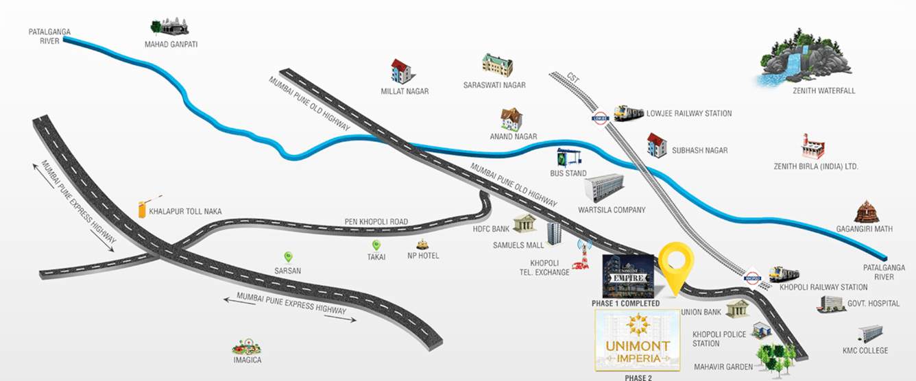  imperia ll Location Plan