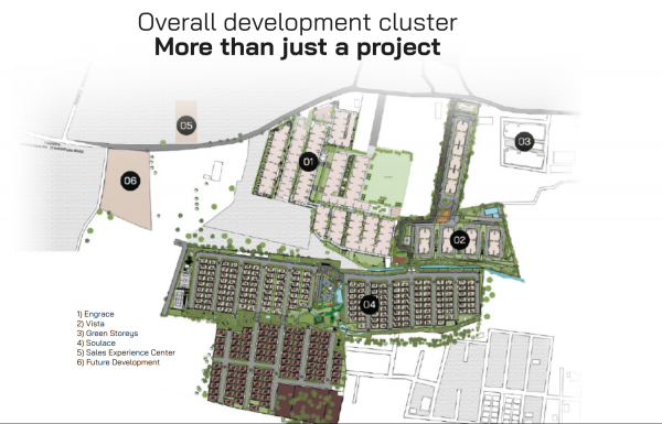  soulace Layout Plan