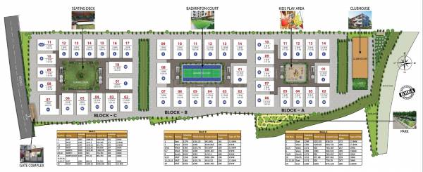  pranav-daffodils Master Plan