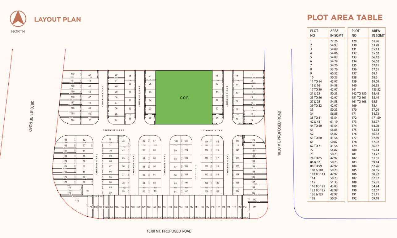  prayosha earth Layout Plan