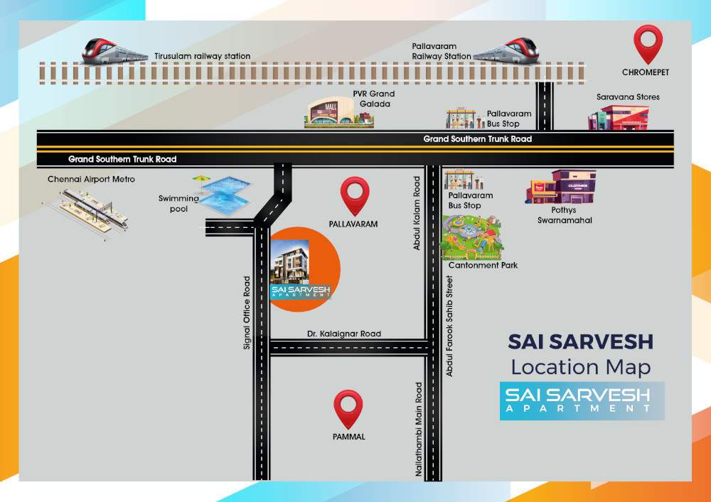  sri sai sarvesh apartment Location Plan