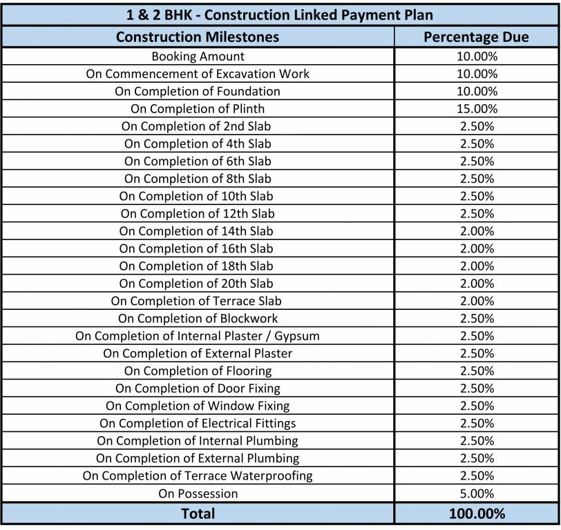 i-stay-project Construction Linked Payment (CLP) Payment Plan