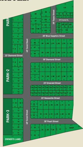  navarathnapuri Layout Plan
