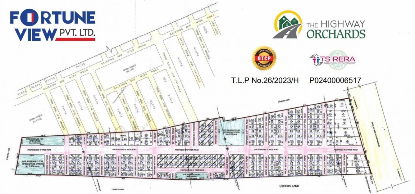  the highway orchards Master Plan