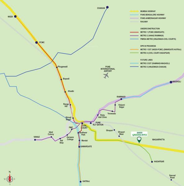 Location Plan greenscapes Location Plan