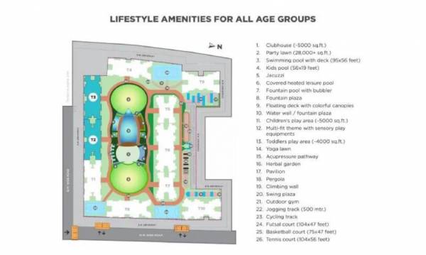  euphoria-phase-4 Master Plan