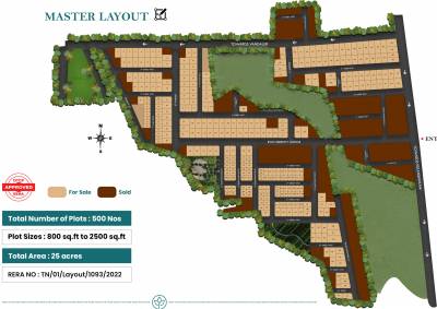 Master Plan rwd-serenity Master Plan