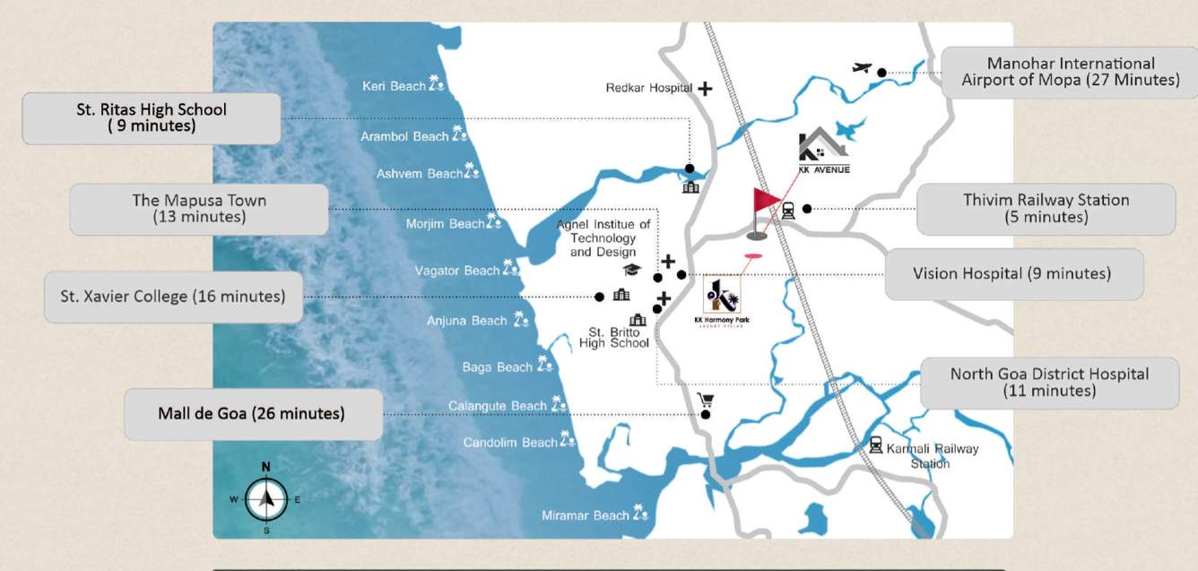  avenue Location Plan