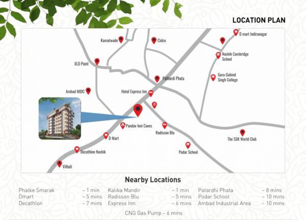  natures-pride Location Plan