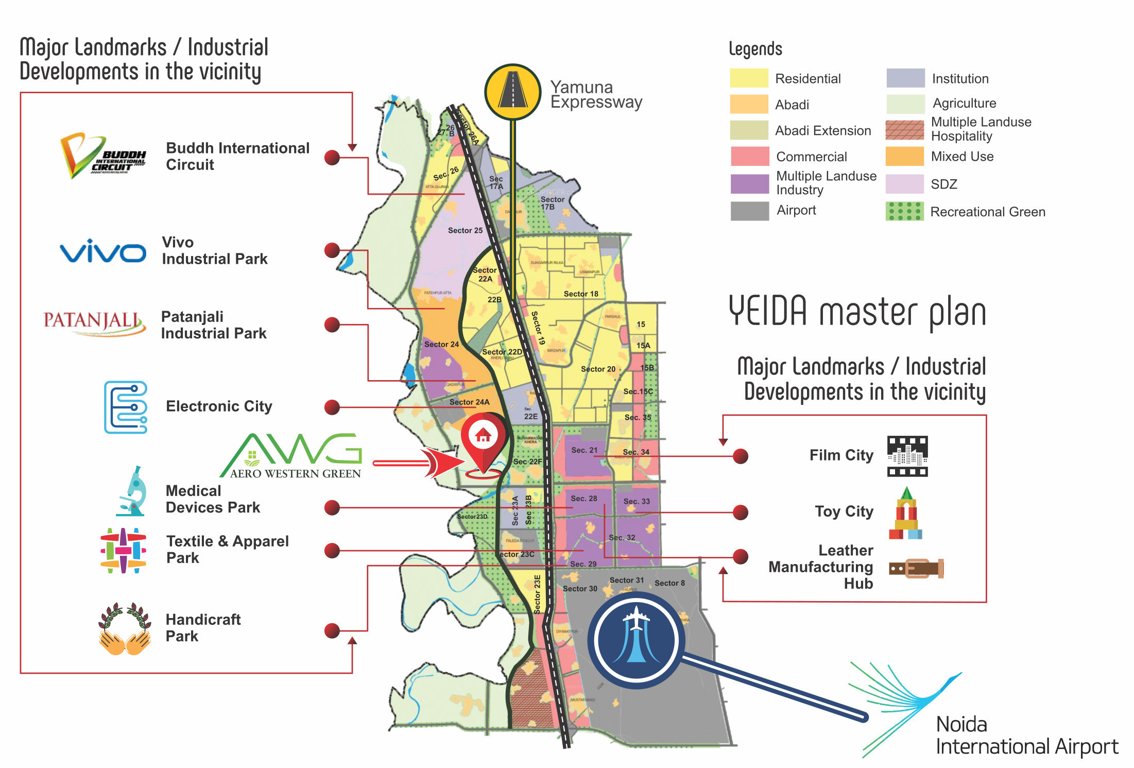  aero western green Master Plan