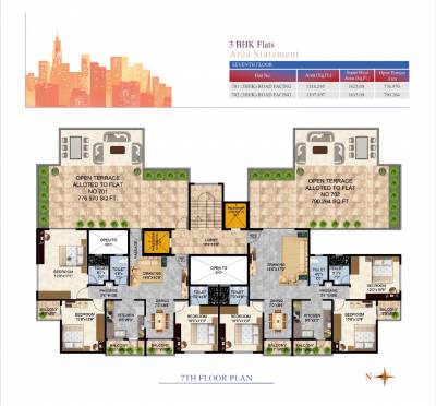  tritvam Namokars Tritvam Cluster Plan