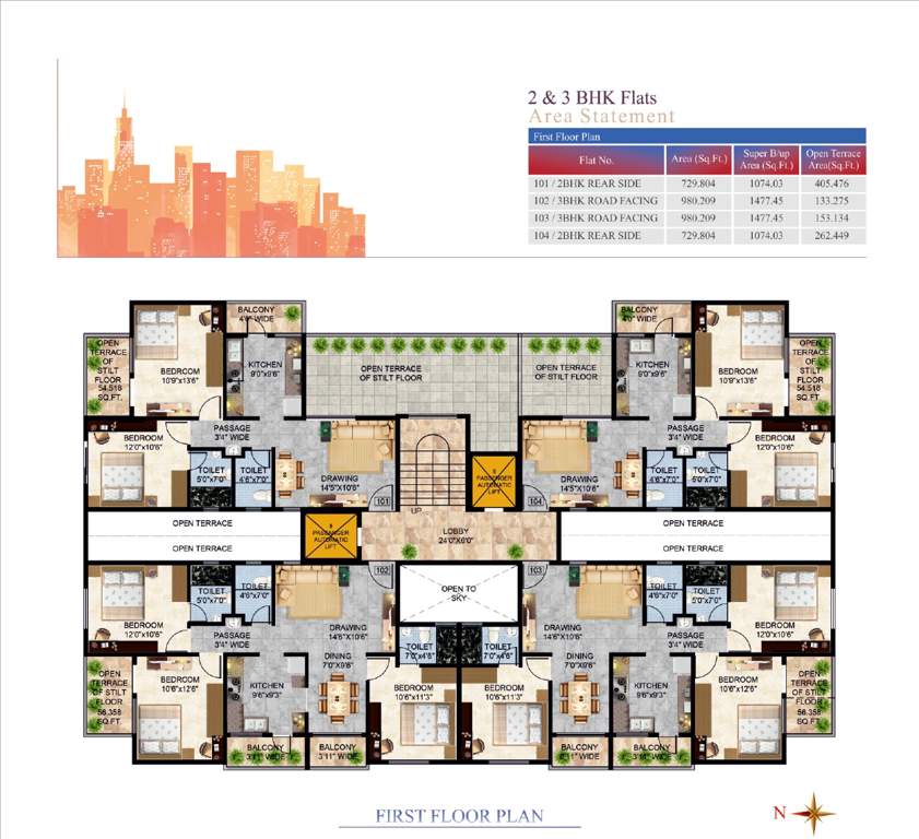  tritvam Namokars Tritvam Cluster Plan