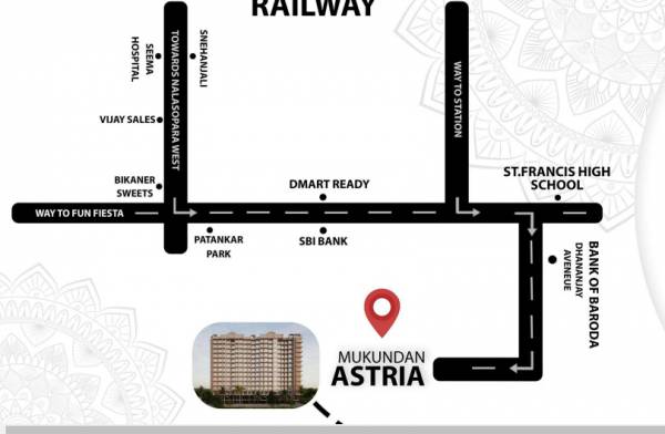  astria Location Plan