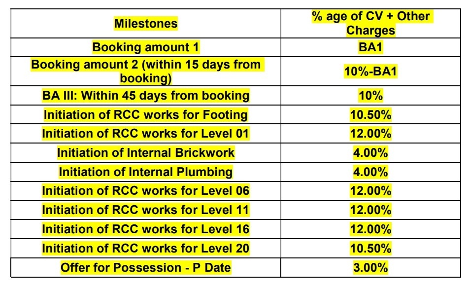 kharadi-pune-phase-ii-tower-7 Construction Linked Payment (CLP) Payment Plan