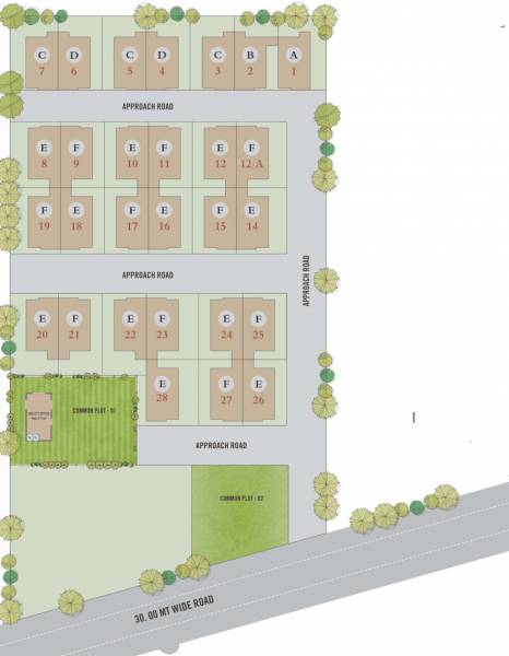  bunglows Master Plan