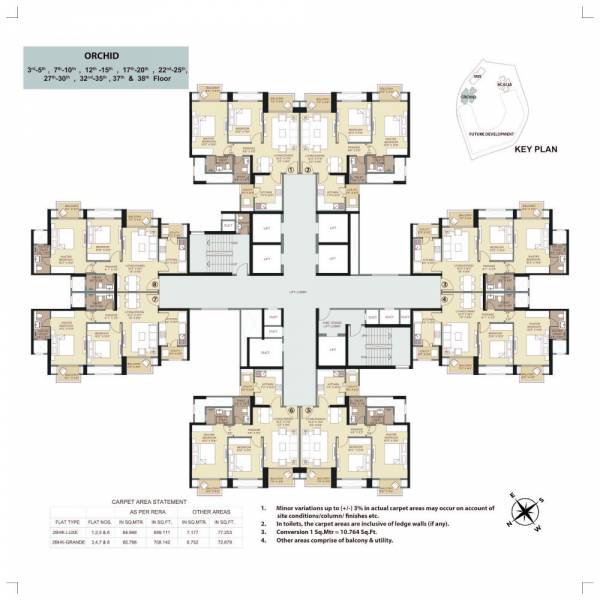  orchid Orchid Cluster Plan