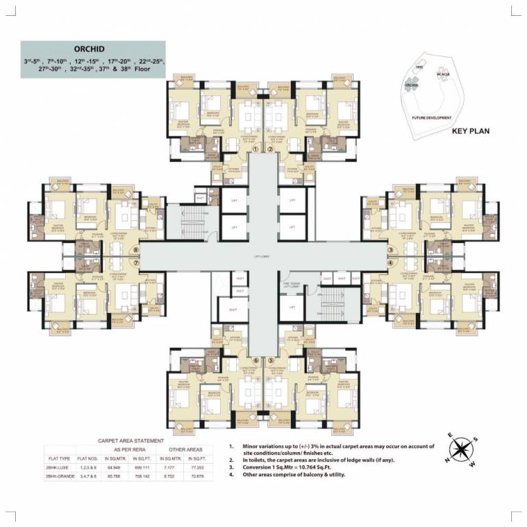  orchid Orchid Cluster Plan