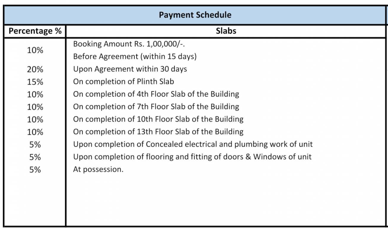 elementa-2 Construction Linked Payment (CLP) Payment Plan