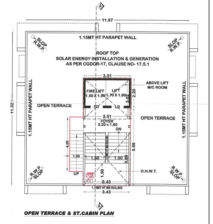  satsang heights Satsang Heights Cluster Plan For Terrace