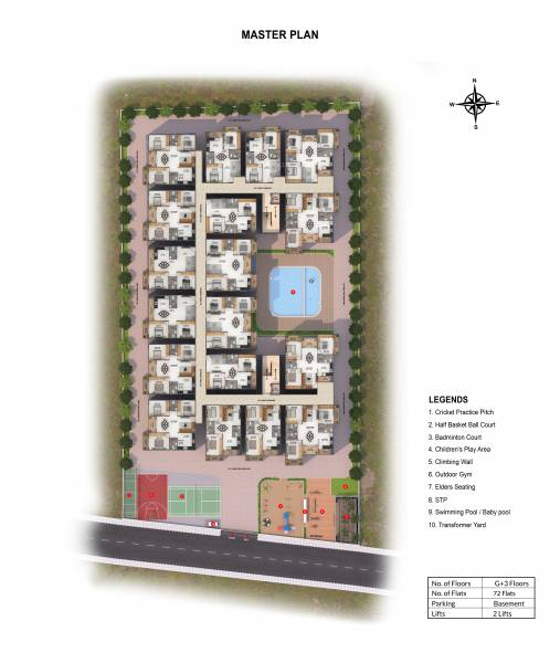  essentia Master Plan