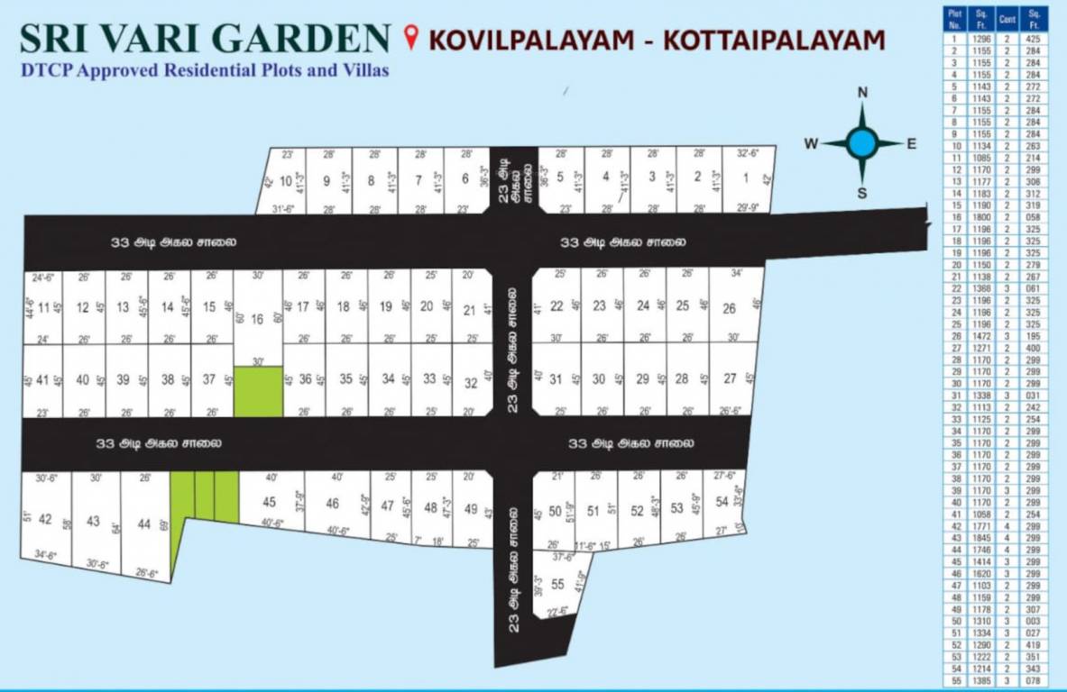 sri vari garden Layout Plan