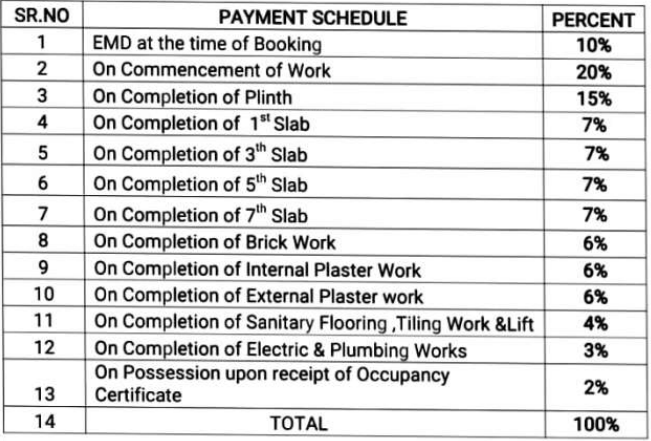 shree-darshan Construction Linked Payment (CLP) Payment Plan