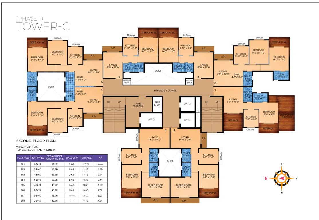  vedant millenia happiness phase ii wing c Wing C Cluster Plan