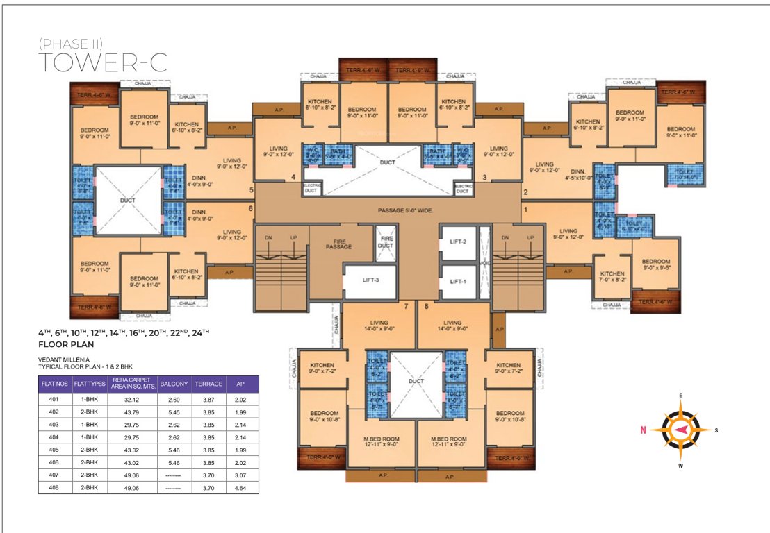  vedant millenia happiness phase ii wing c Wing C Cluster Plan