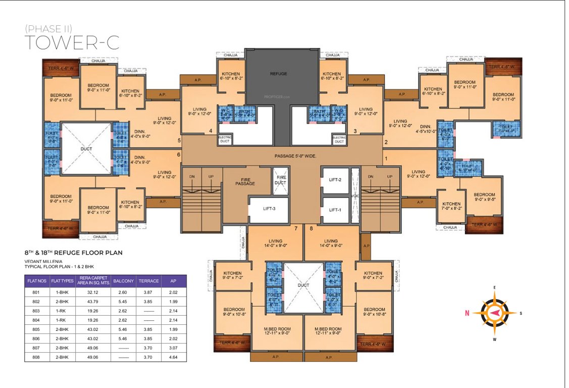  vedant millenia happiness phase ii wing c Wing C Cluster Plan