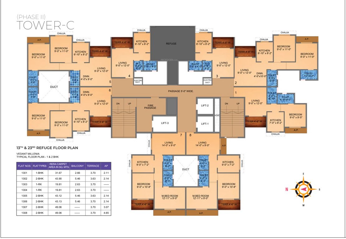  vedant millenia happiness phase ii wing c Wing C Cluster Plan